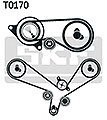 SKF VKPC81635  