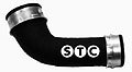 STC T409530   