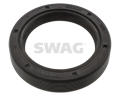 SWAG 32902085  ,  