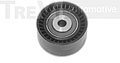 TREVI AUTOMOTIVE TD1555 ���������� / ������� �����, �������� ������