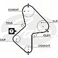 TRISCAN 86455051  