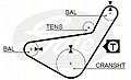 TRISCAN 86455210  