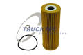 TRUCKTEC 0218022  