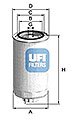 фото UFI 24.999.01