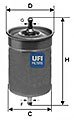 UFI 31.500.00  