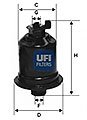 UFI 31.592.00  
