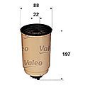 VALEO 587739  