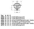 WAHLER 4006.82D ,  