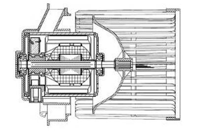 Luzar-ventiljator-otopitelja